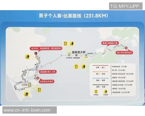 “无感通关”让运动员奔驰跨过港珠澳大桥